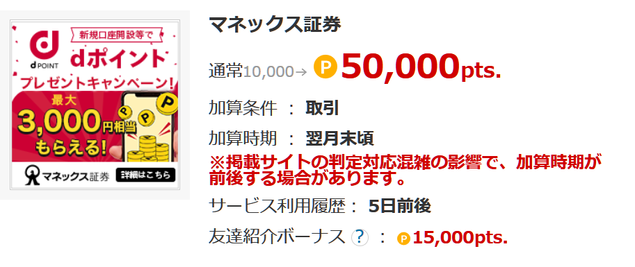 マネックス証券