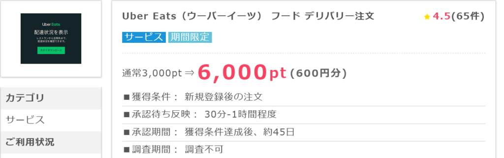 Uber Eats(ウーバーイーツ)ポイントインカム