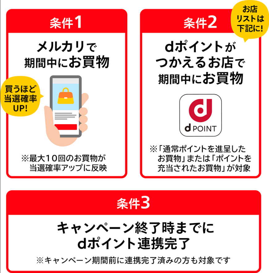 dポイントが使えるお店とメルカリで買物をすると1000ポイント