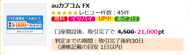 auカブコム証券 シストレFX ハピタス