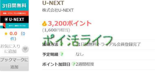 ちょびリッチ U-NEXT
