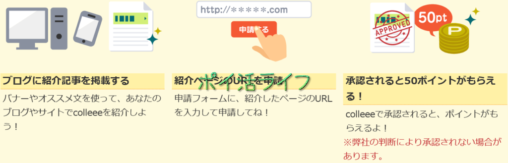 Colleeeブログ投稿キャンペーン