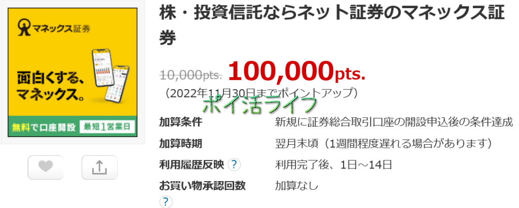 ECナビ マネックス